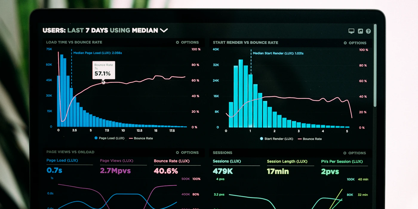 Data analysis on computer screen